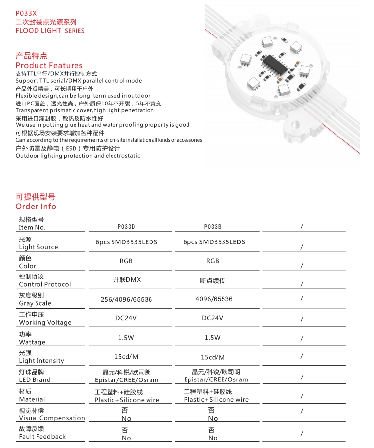 文件上传成功！