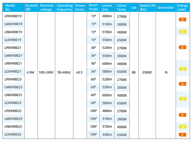 文件上传成功！