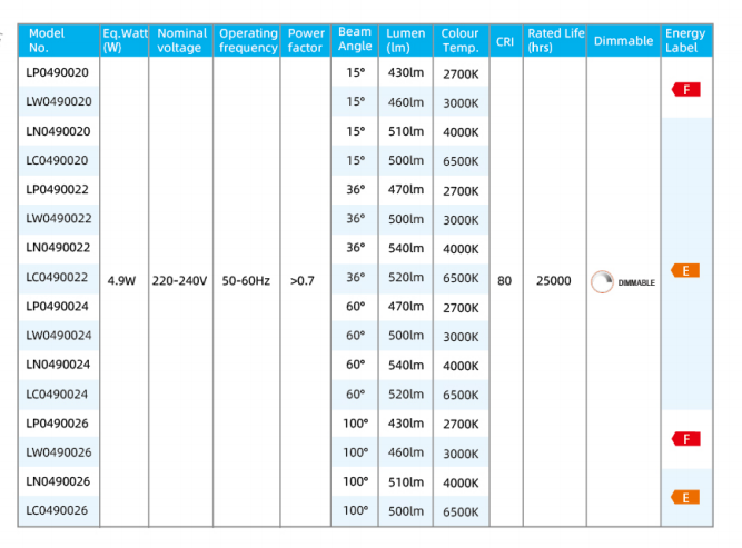 文件上传成功！