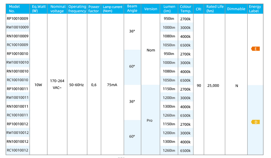 文件上传成功！