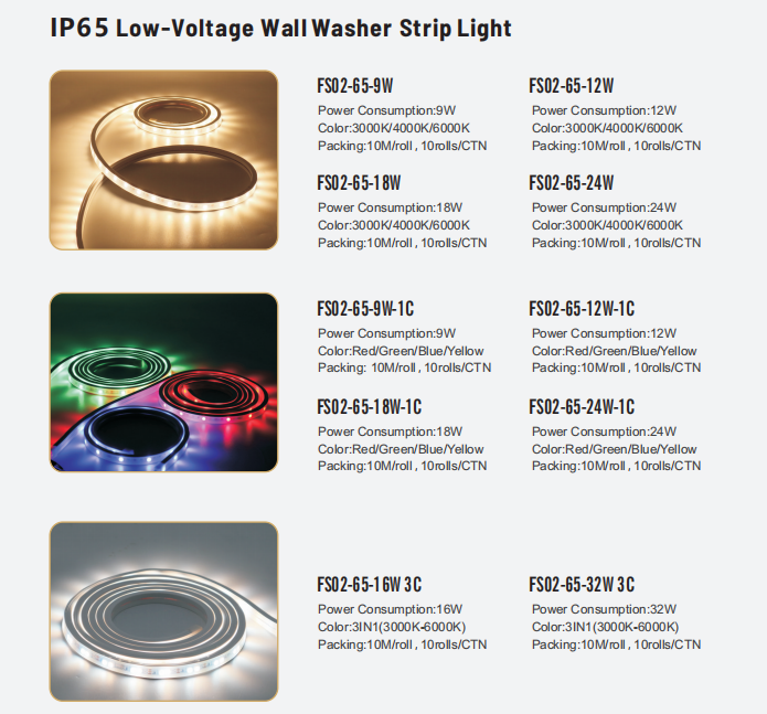 文件上传成功！