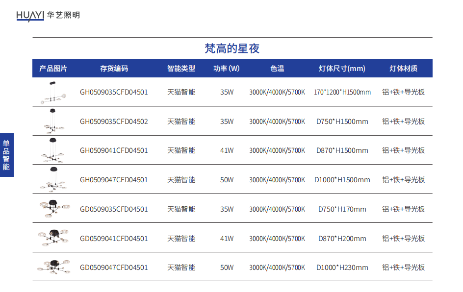 文件上传成功！