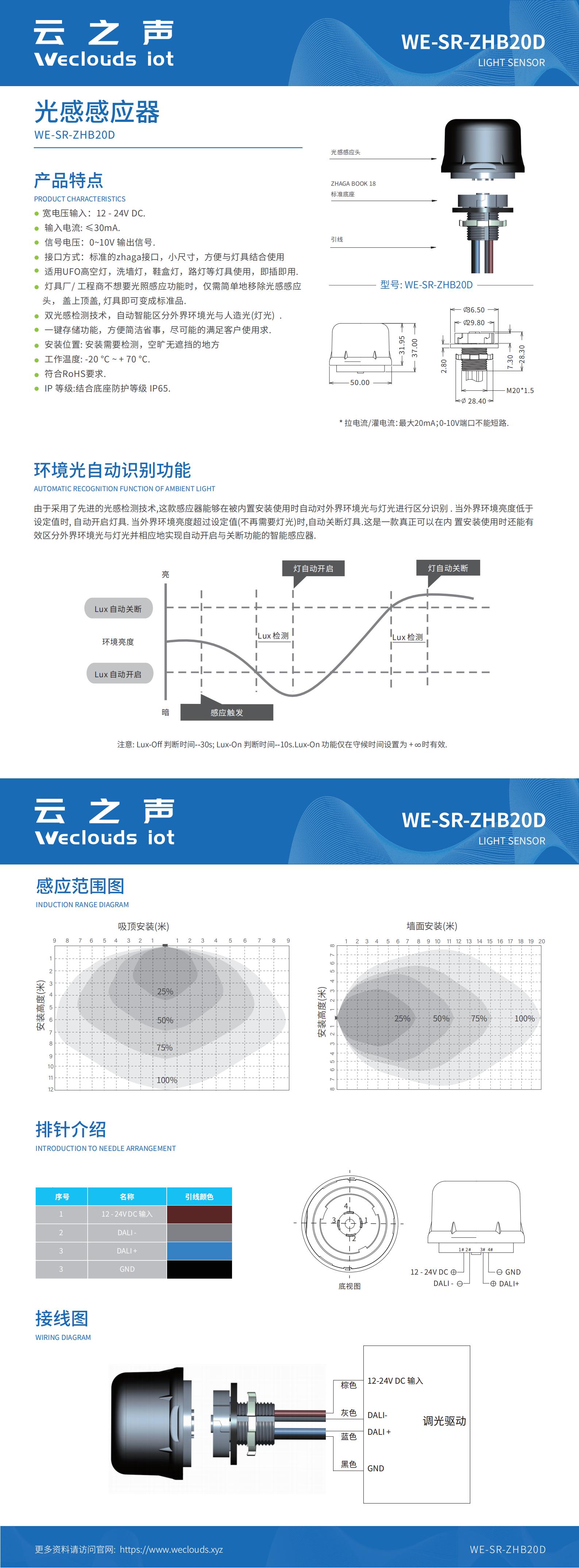 文件上传成功！