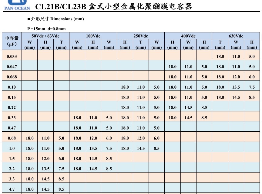 文件上传成功！