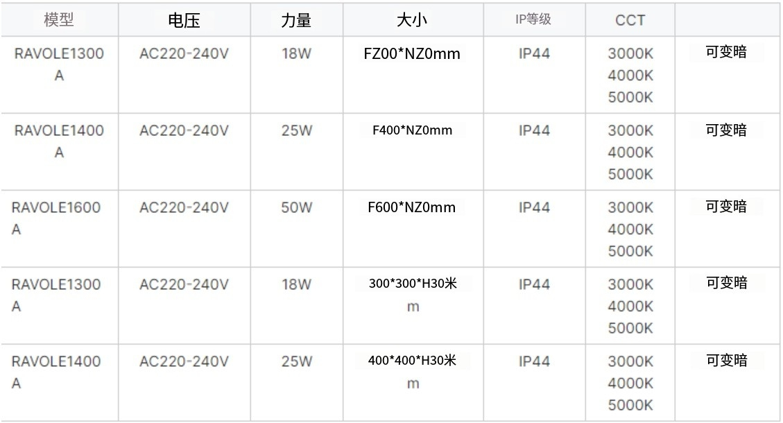 文件上传成功！
