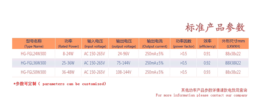 文件上传成功！