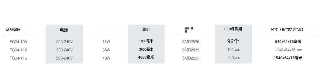 文件上传成功！