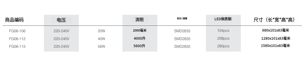 文件上传成功！