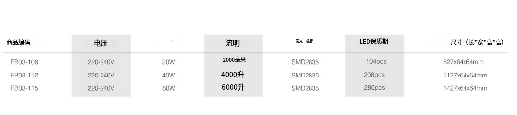 文件上传成功！