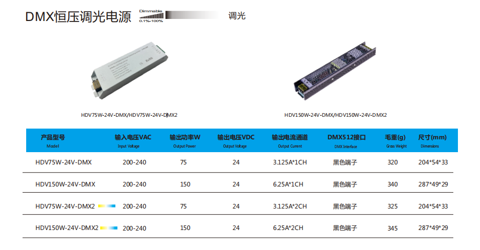 文件上传成功！
