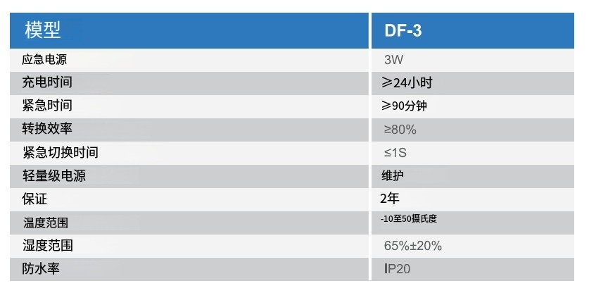 文件上传成功！