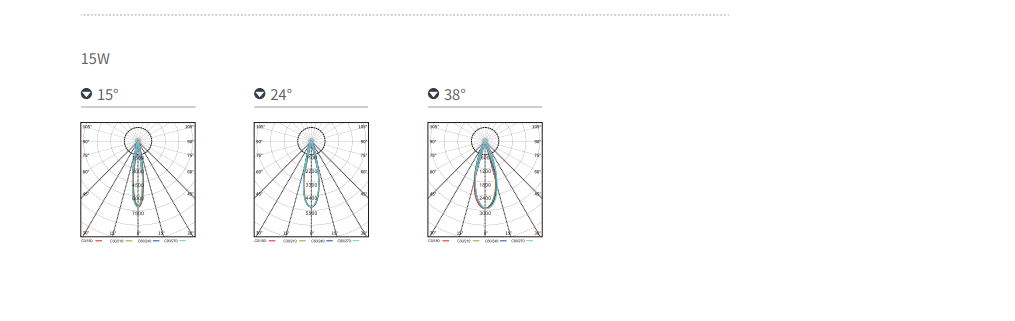 文件上传成功！