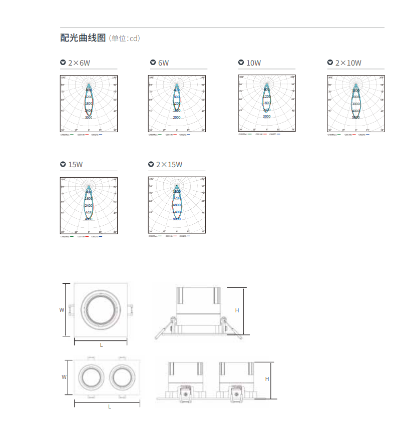 文件上传成功！