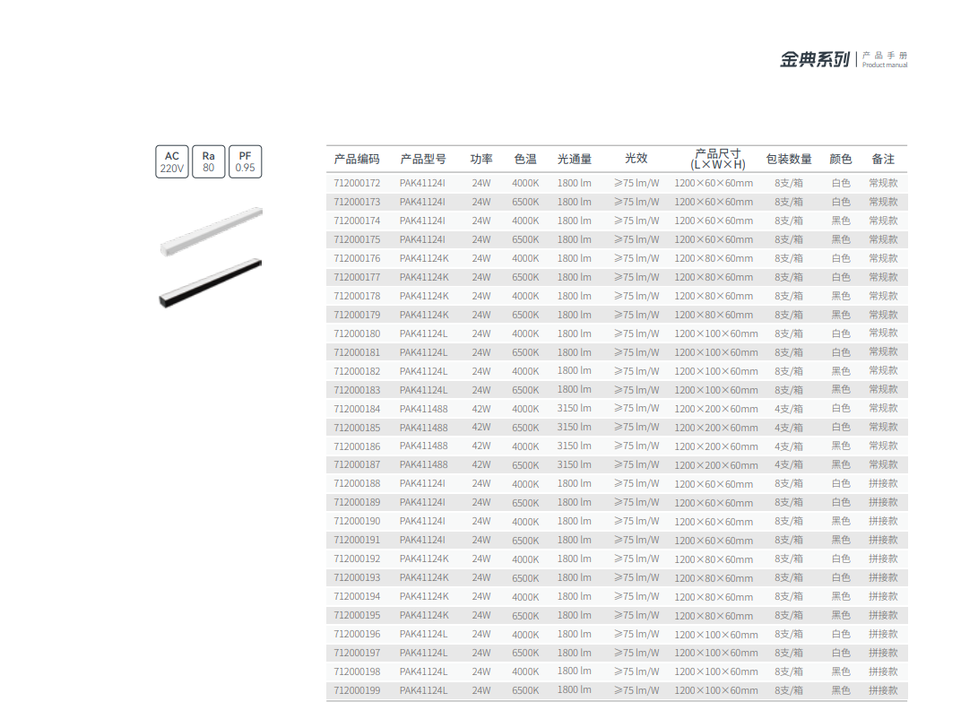 文件上传成功！