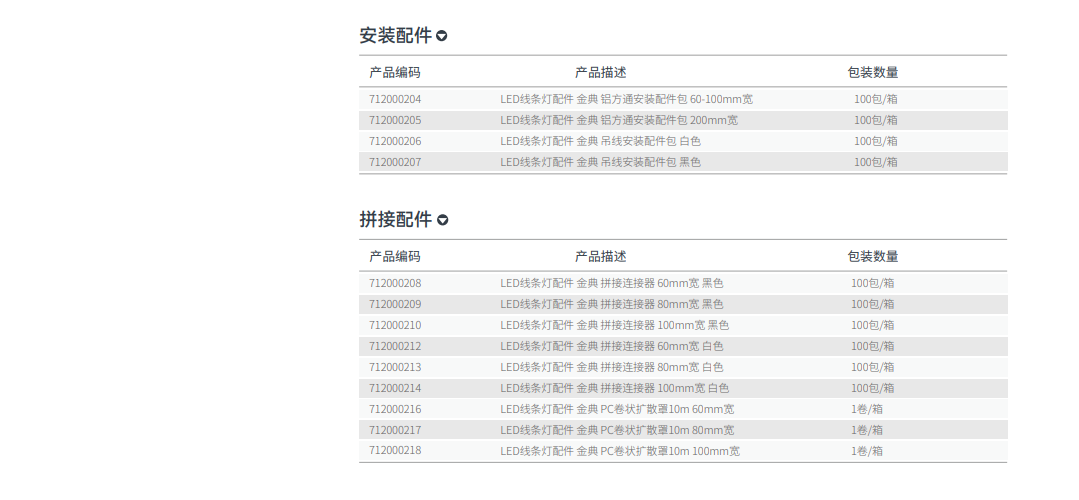 文件上传成功！
