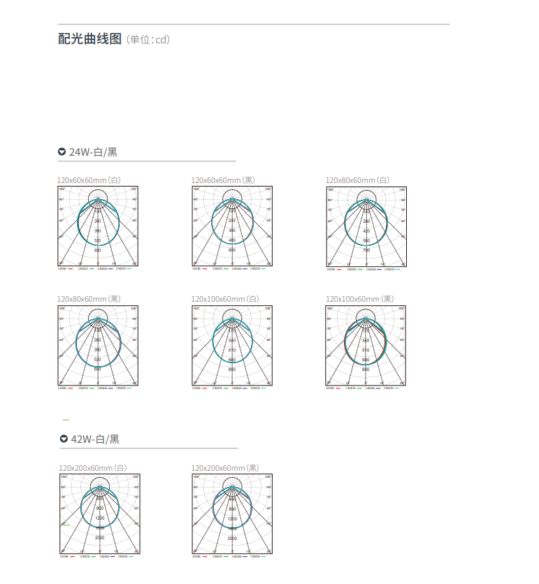 文件上传成功！