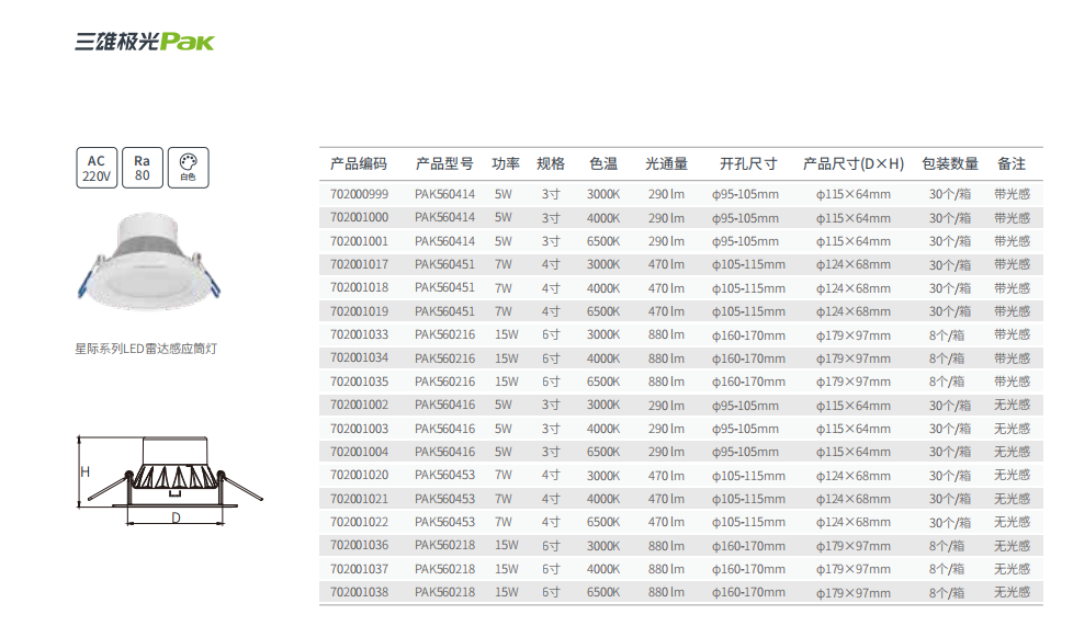文件上传成功！