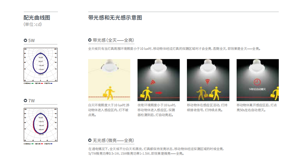 文件上传成功！