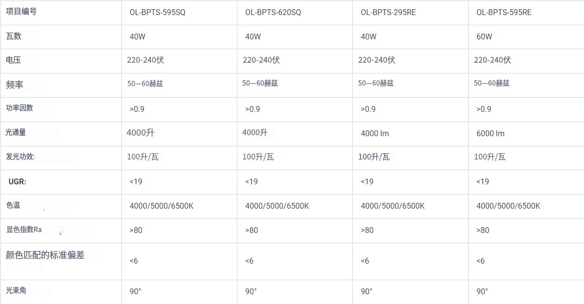 文件上传成功！