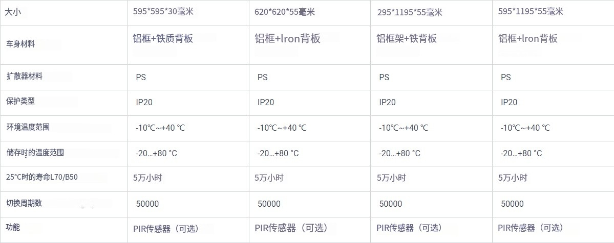 文件上传成功！
