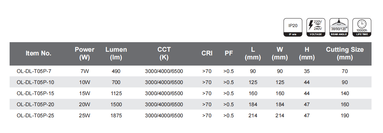 文件上传成功！