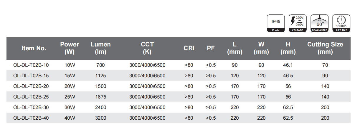 文件上传成功！