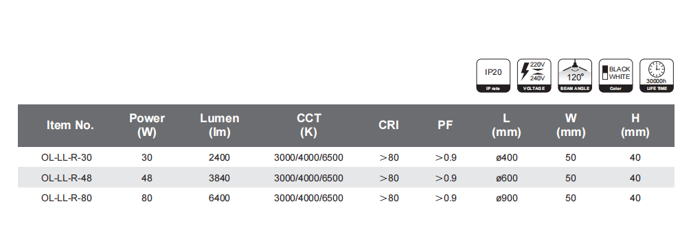 文件上传成功！