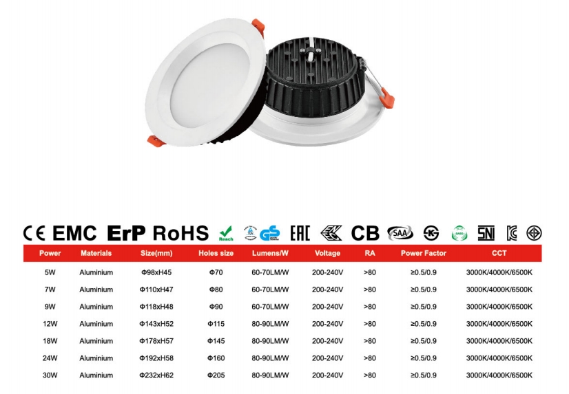 文件上传成功！