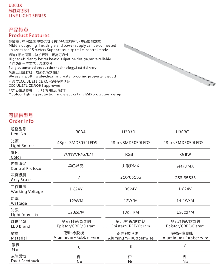 文件上传成功！