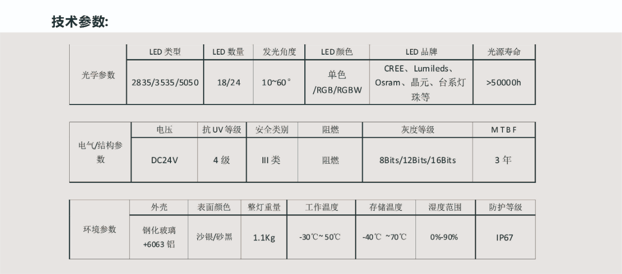 文件上传成功！