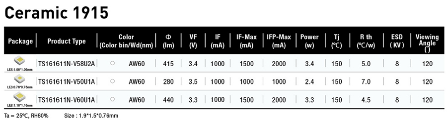 文件上传成功！