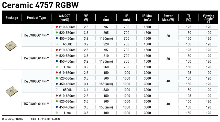 文件上传成功！