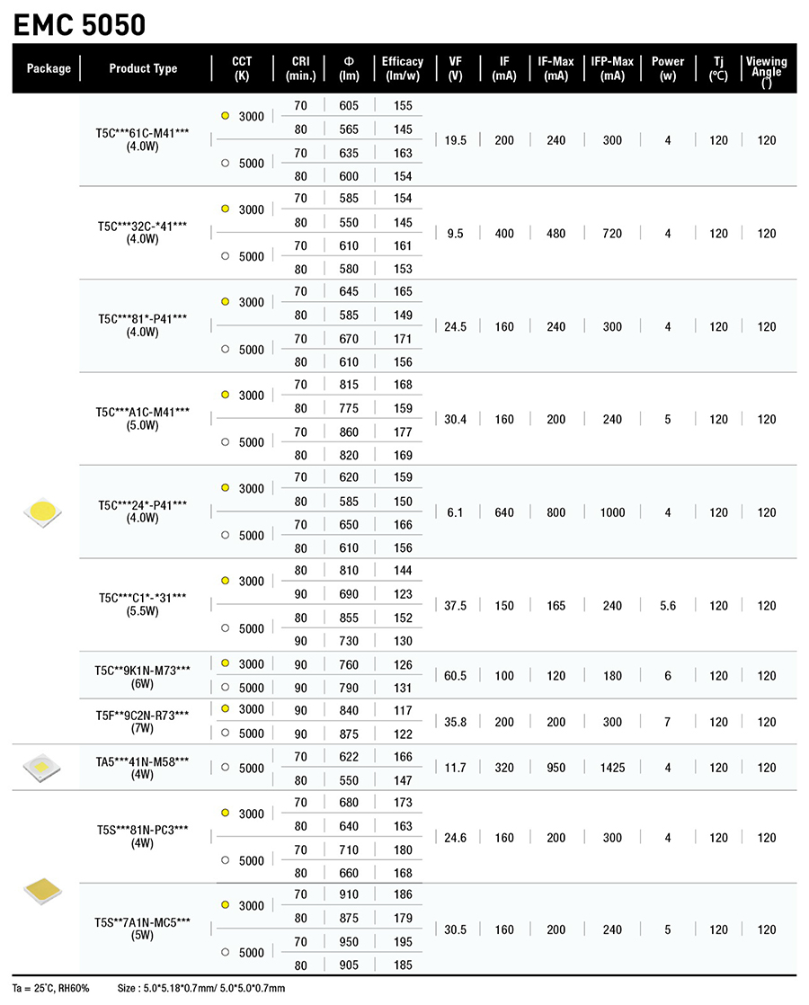 文件上传成功！