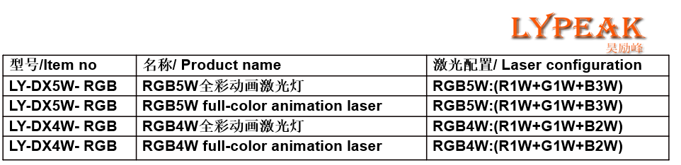 文件上传成功！