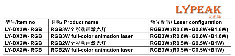 文件上传成功！