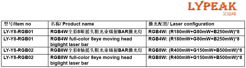 文件上传成功！