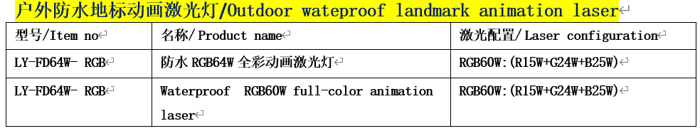 文件上传成功！