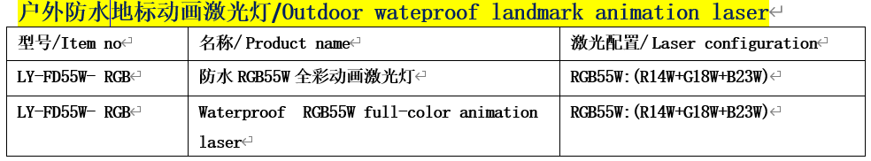 文件上传成功！