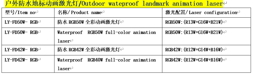 文件上传成功！