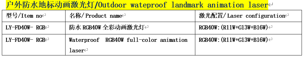 文件上传成功! 文件上传成功!