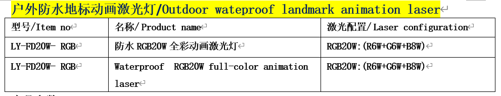 文件上传成功! 文件上传成功!