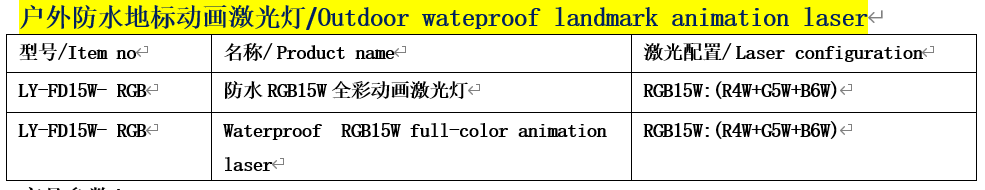 文件上传成功! 文件上传成功!