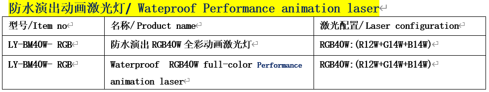 文件上传成功！