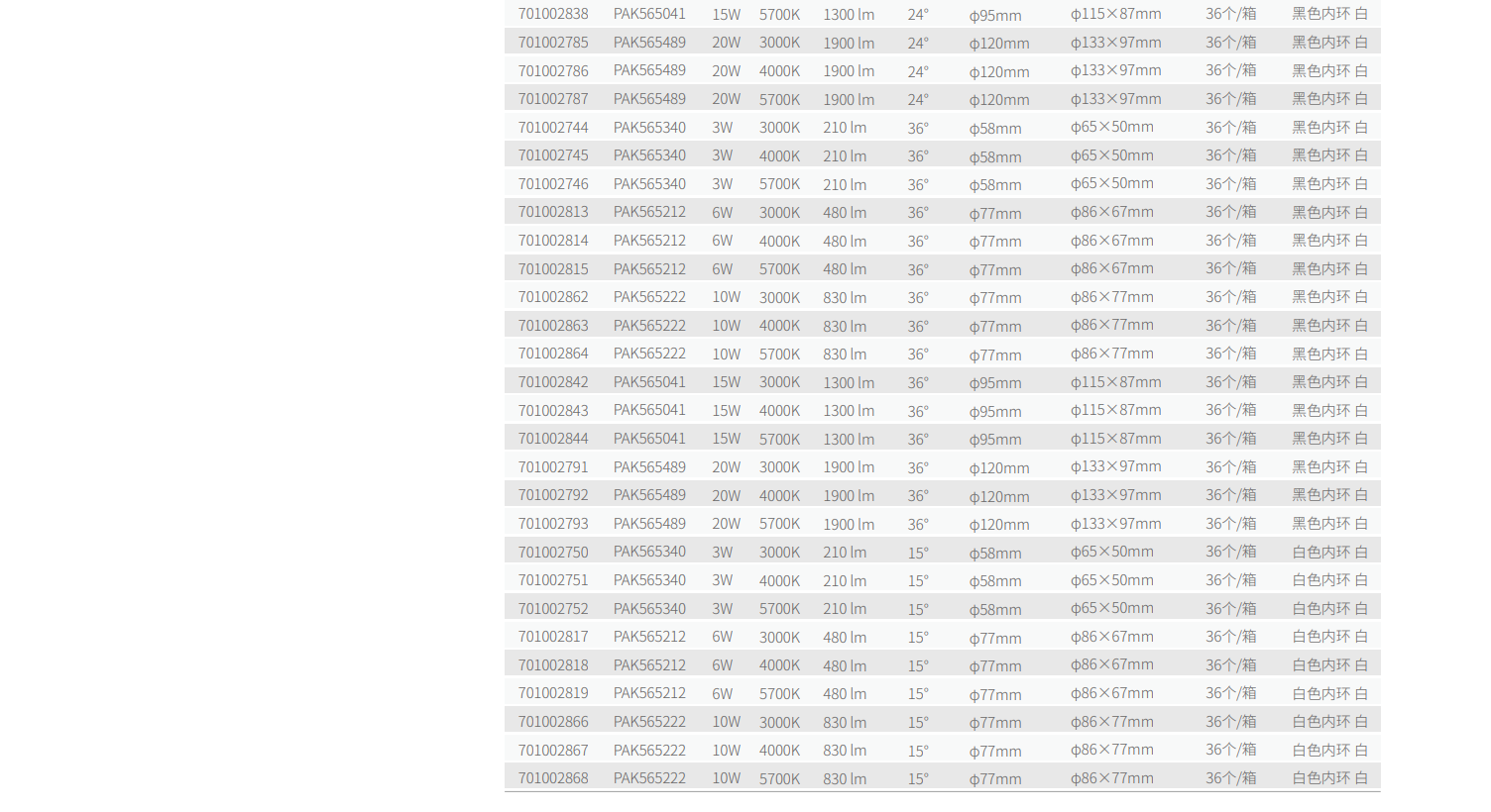 文件上传成功! 文件上传成功!