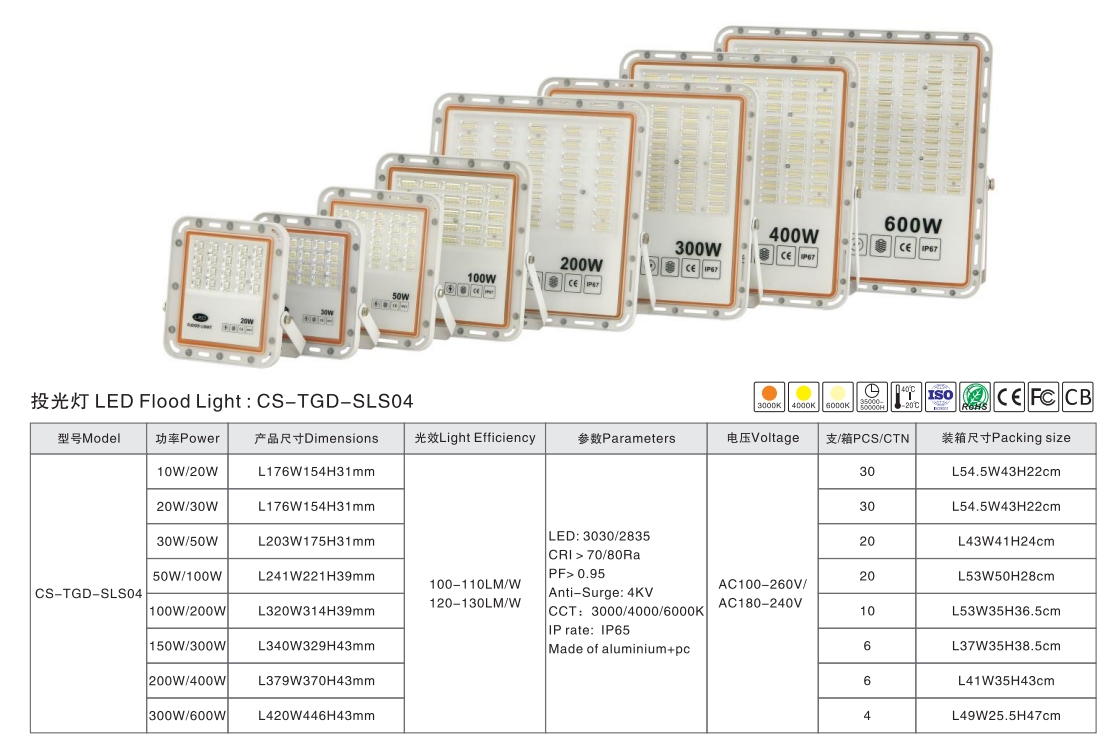 文件上传成功！