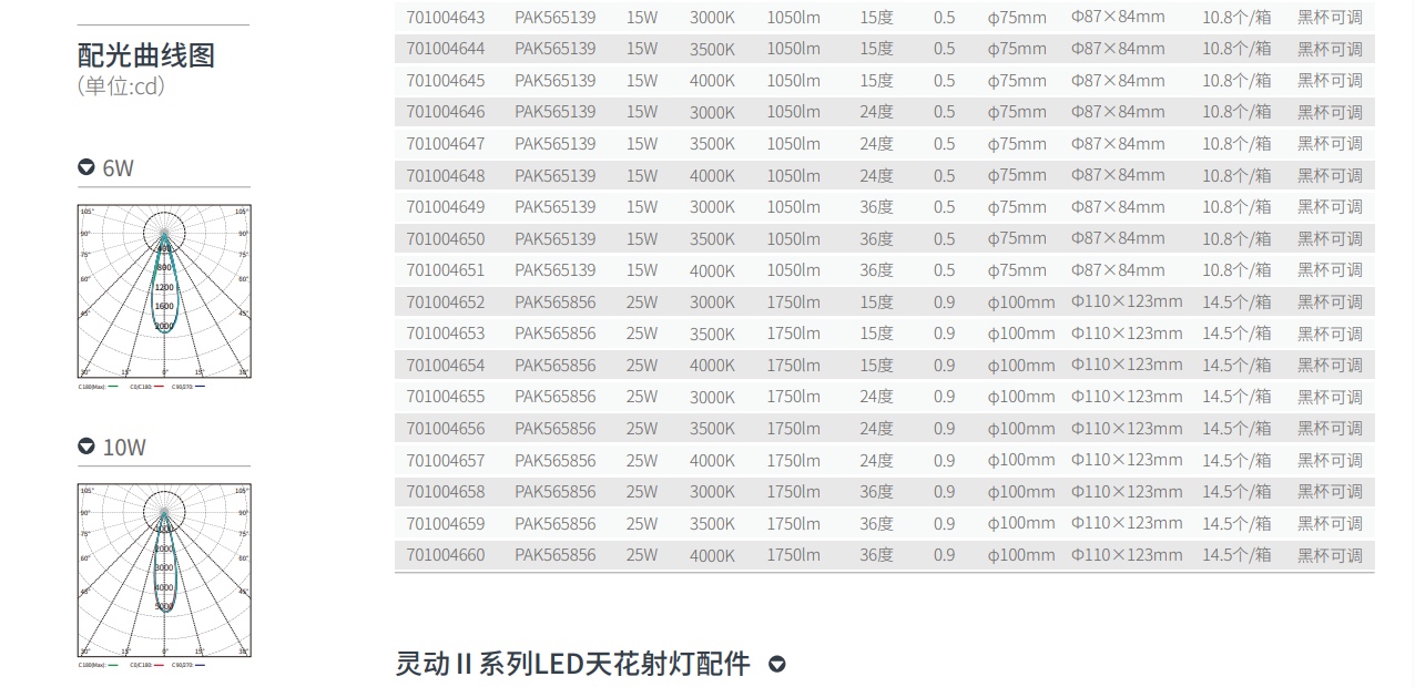 文件上传成功! 文件上传成功!