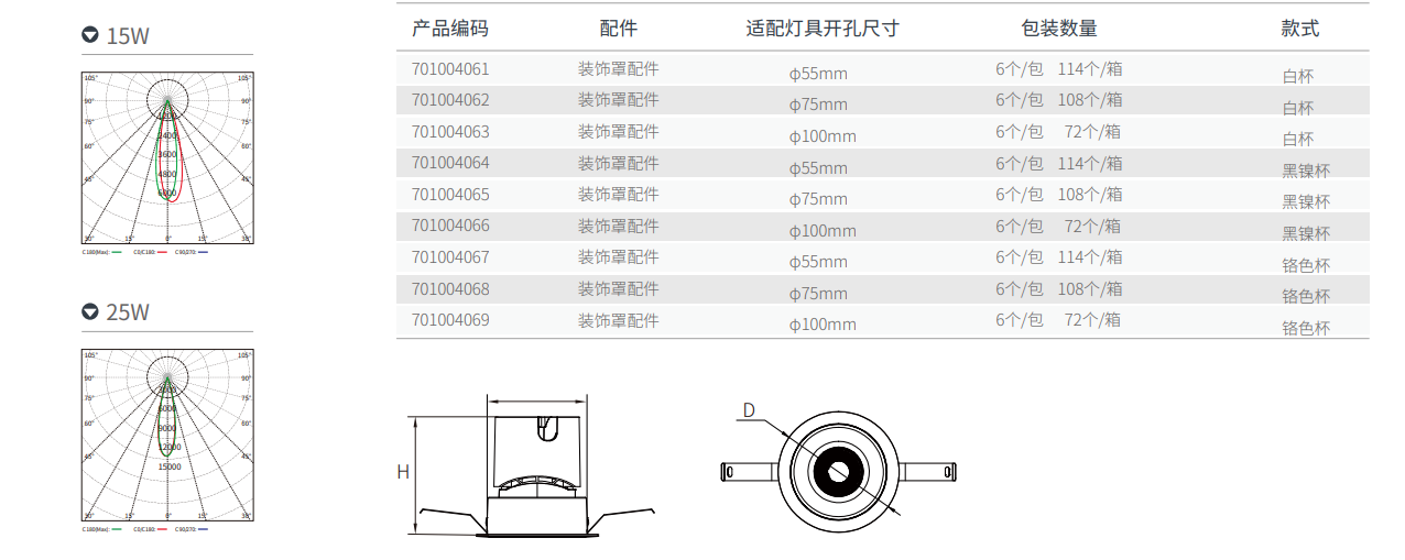 文件上传成功! 文件上传成功!
