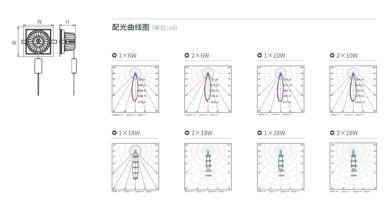文件上传成功！