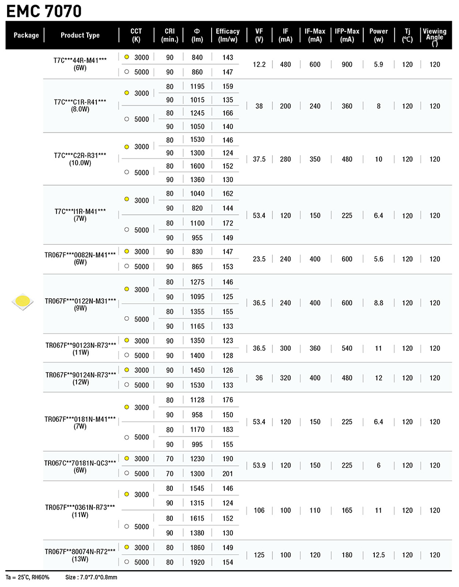 文件上传成功！