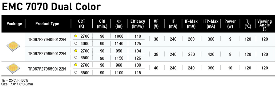 文件上传成功！